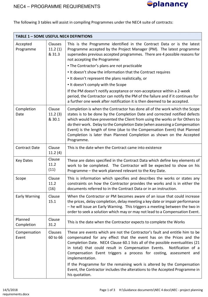 nec4-project-planning-requirements-1-planancy