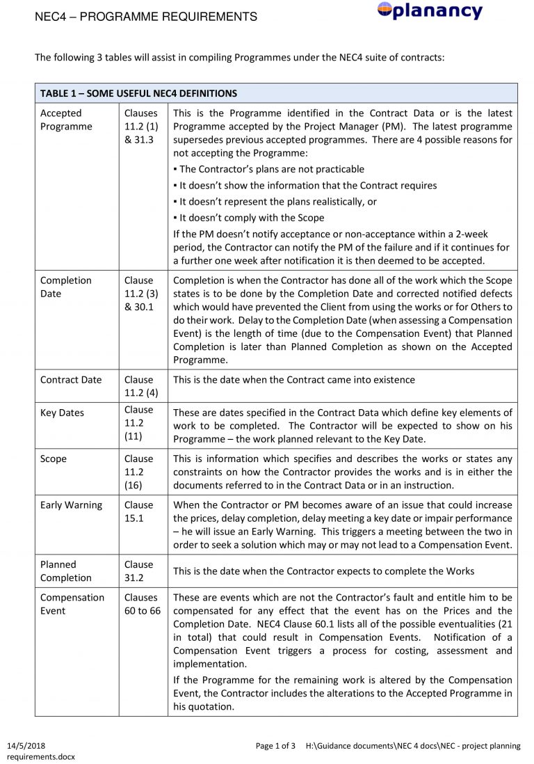 NEC4ProjectPlanningRequirements1 Planancy